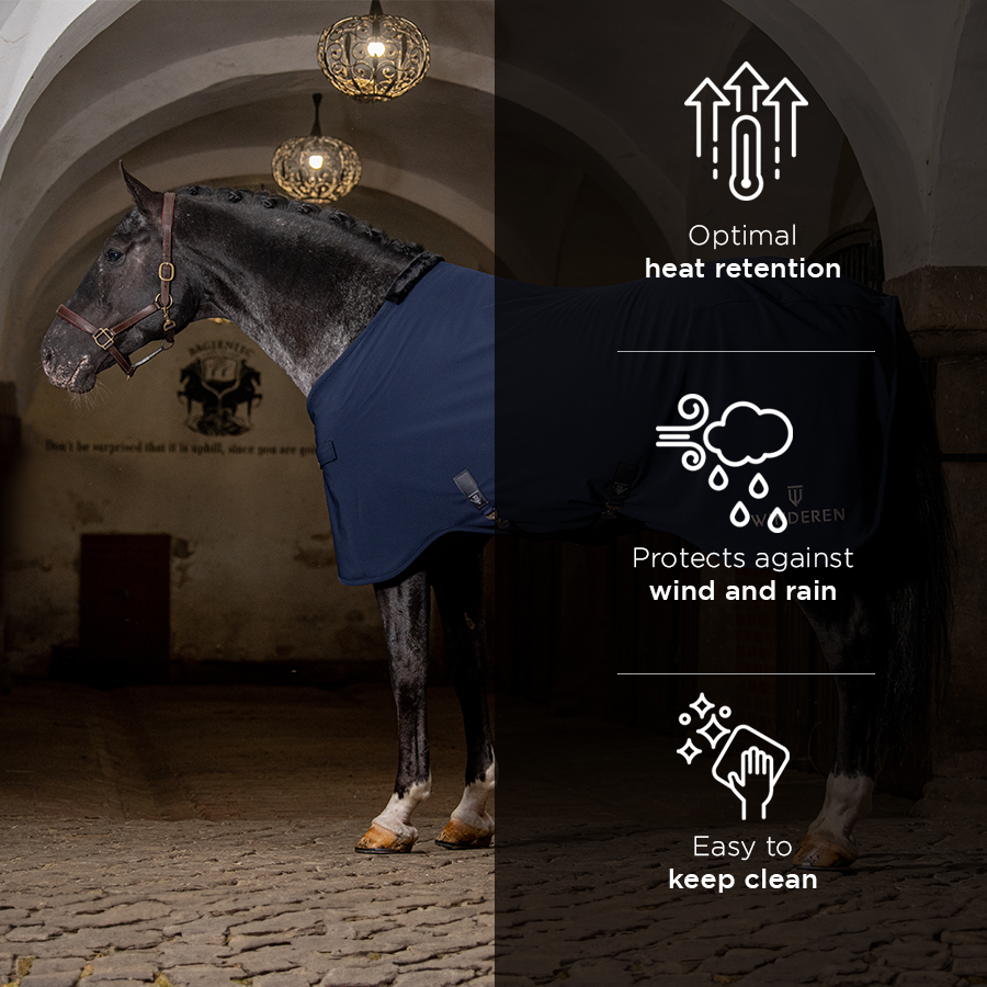 Winderen softshell Thermo Clear Navy